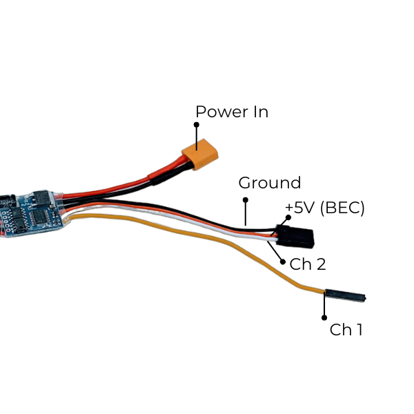 Ant Dual Brushed ESC