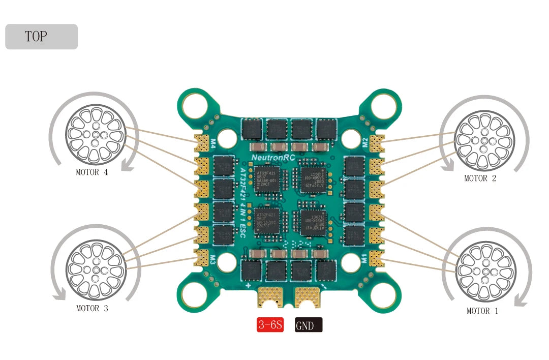 NeutronRC Mini 20/30 Dual Hold Mini 45A AM32 ESC